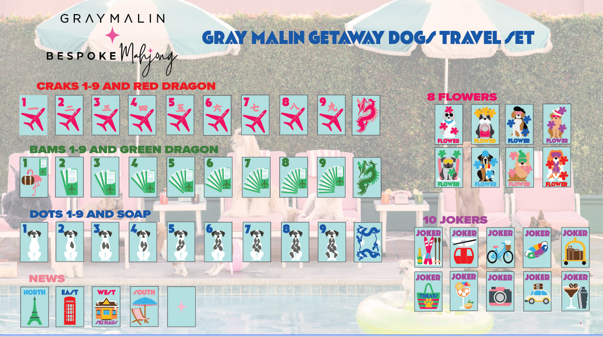 Bespoke X Gray Malin Travel Tiles Kit - Getaway Dogs
